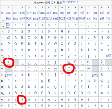 看完阿森纳与热刺的集锦，可以得出结论了